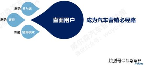 推動新營銷模式變革，加速汽車信息數字化轉型