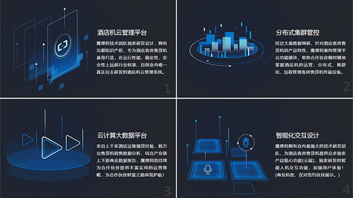 新零售新革命 酒店生活方式創(chuàng)變者魔便利引領(lǐng)互聯(lián)網(wǎng)銷(xiāo)售新風(fēng)尚